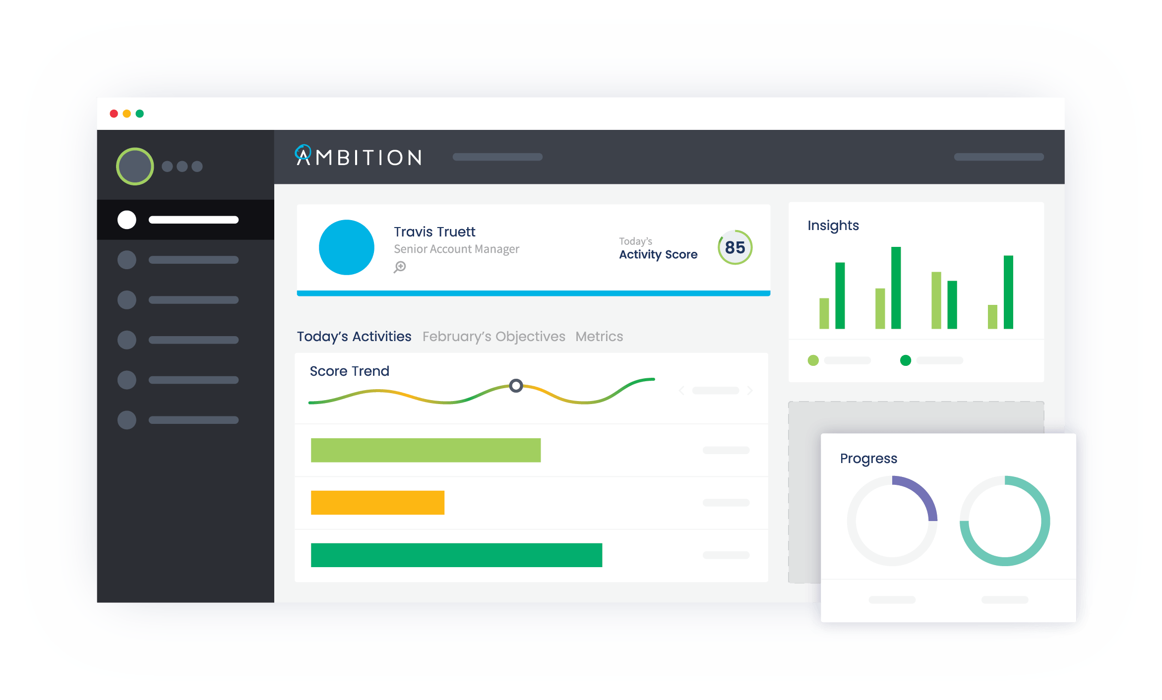 Ambition Insights - Dashboards